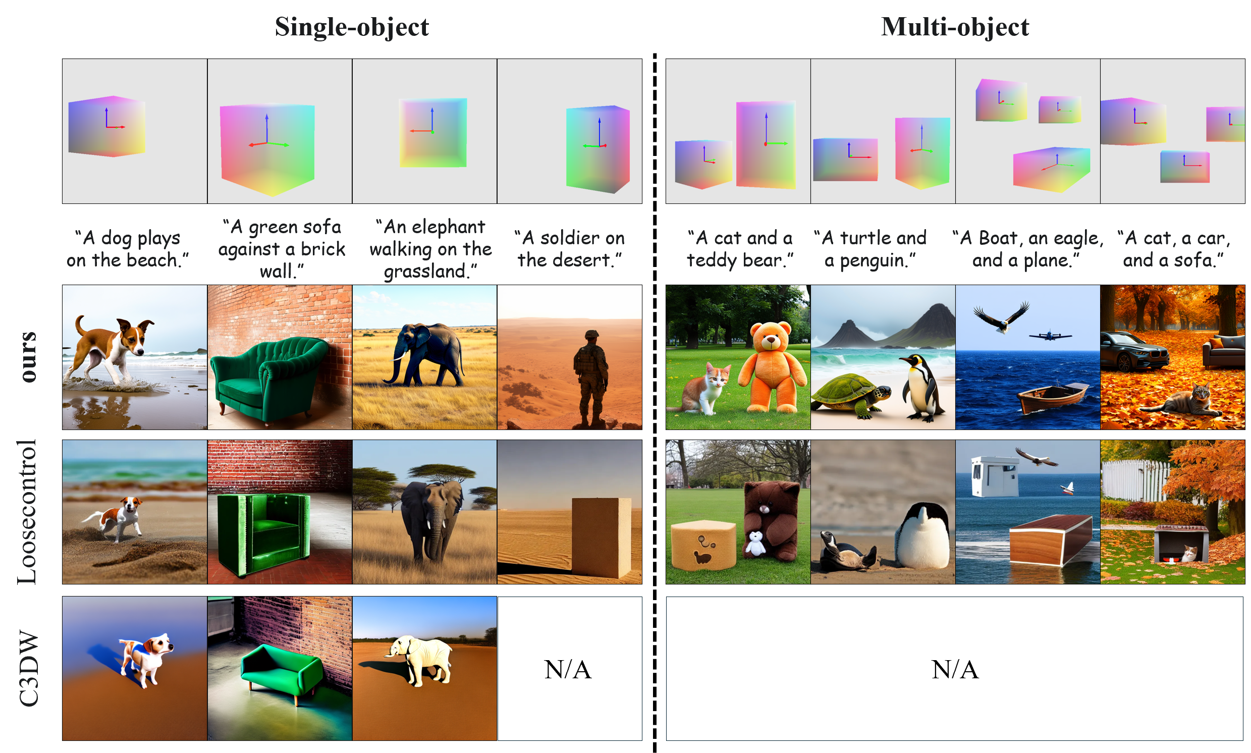 CNOCS map representation: per-pixel normalized 3D coordinates on the object's cuboid surface